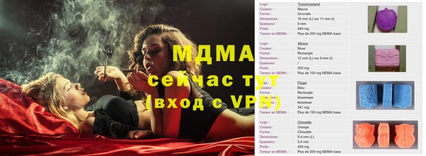 ПСИЛОЦИБИНОВЫЕ ГРИБЫ Елабуга